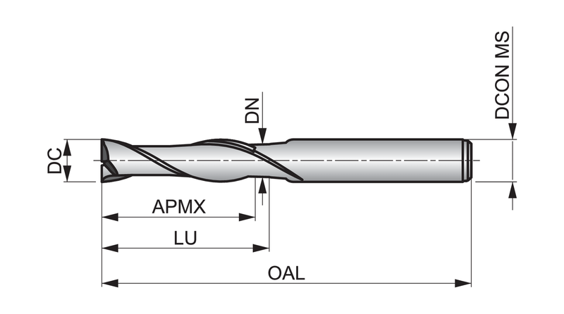C1226.0