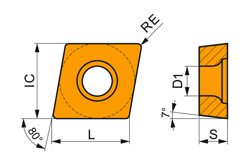 CCMT 21.52-UR:T9325