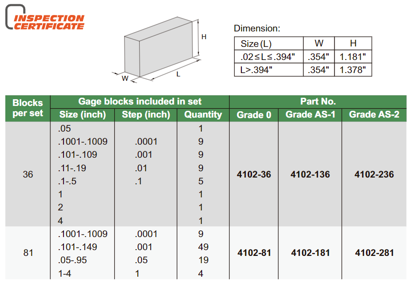 STEEL GAUGE BLOCK SET