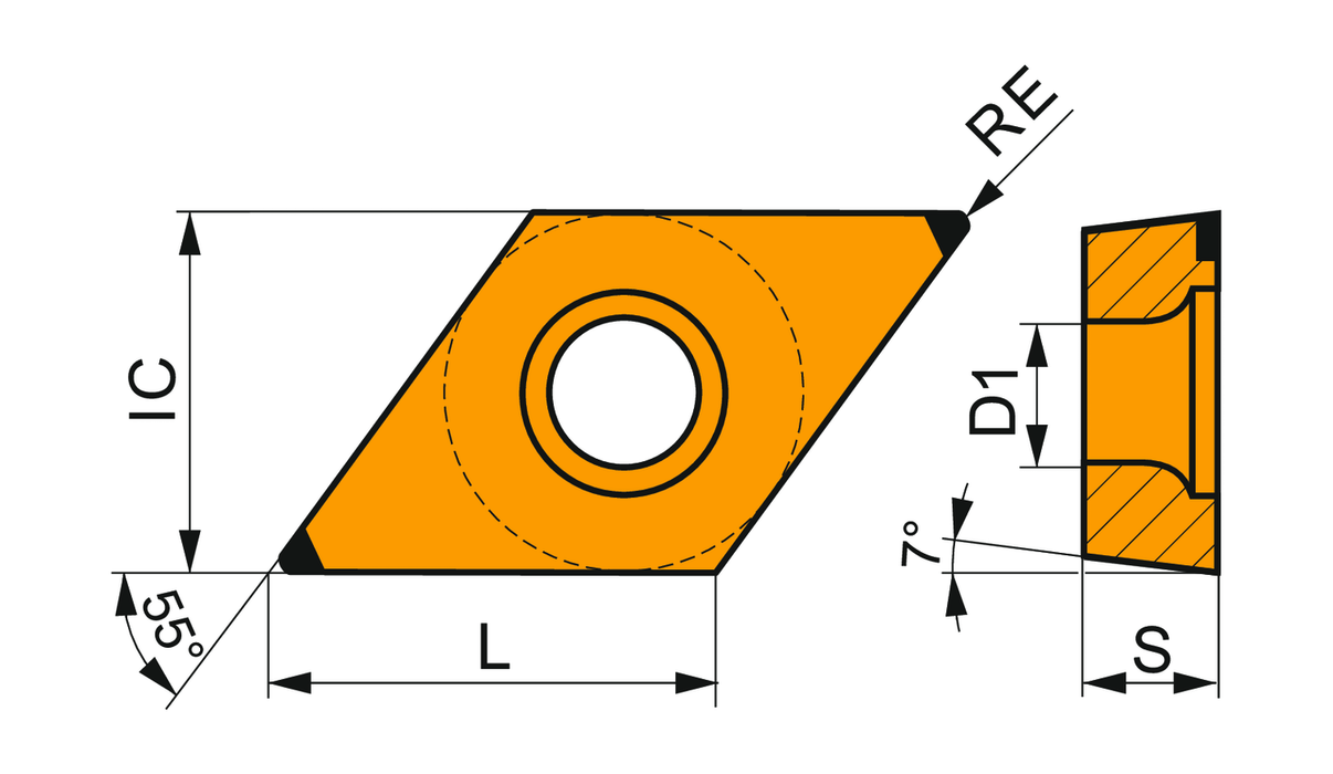 DCGW 32.52S00420:TB310