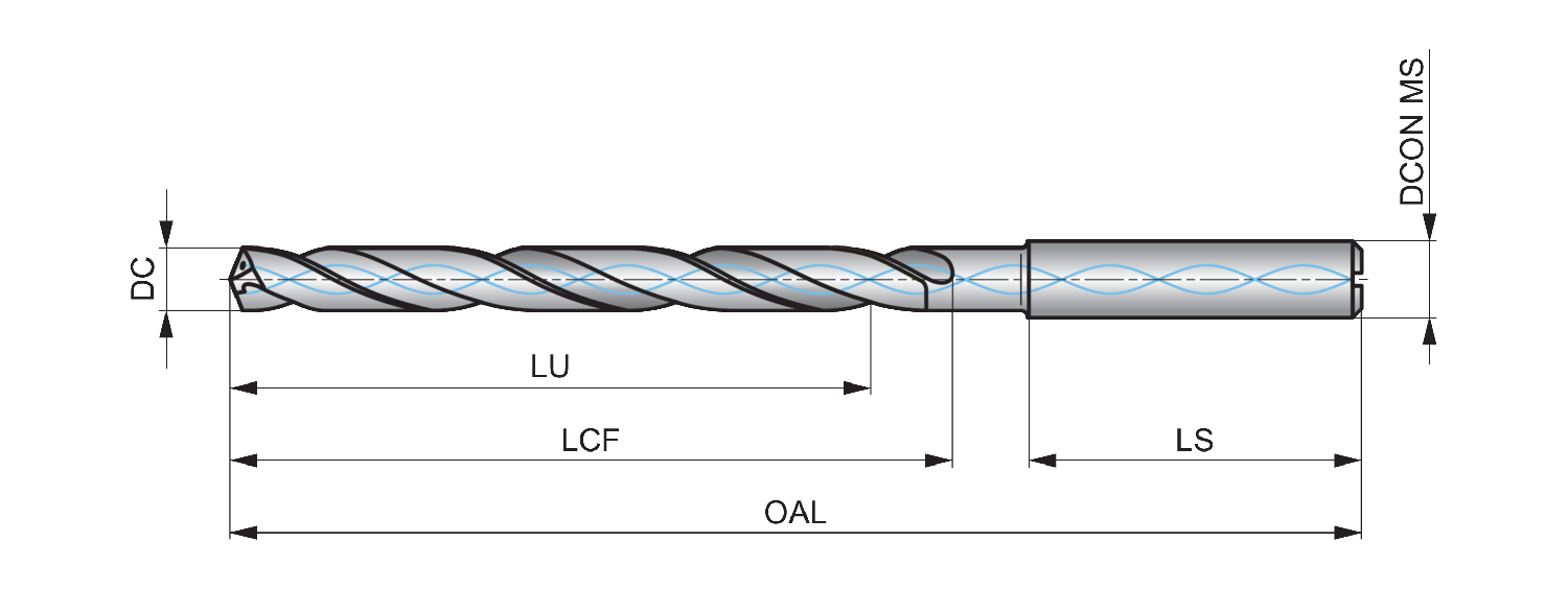 RC4205.5