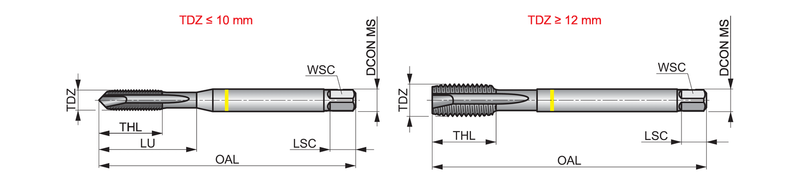 E765M12X1.5