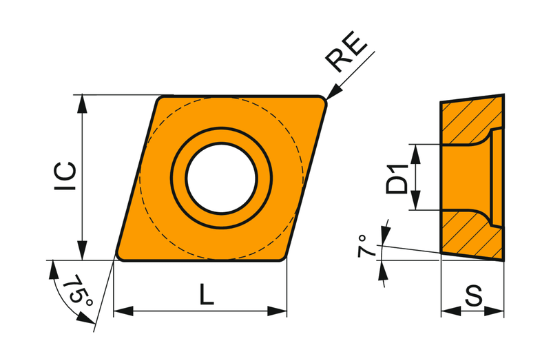 ECGT 21.50.5-SF3:T8415