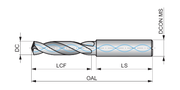 RC403N30
