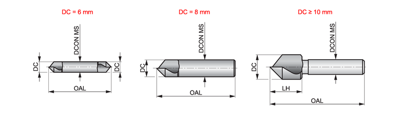 G12920.0