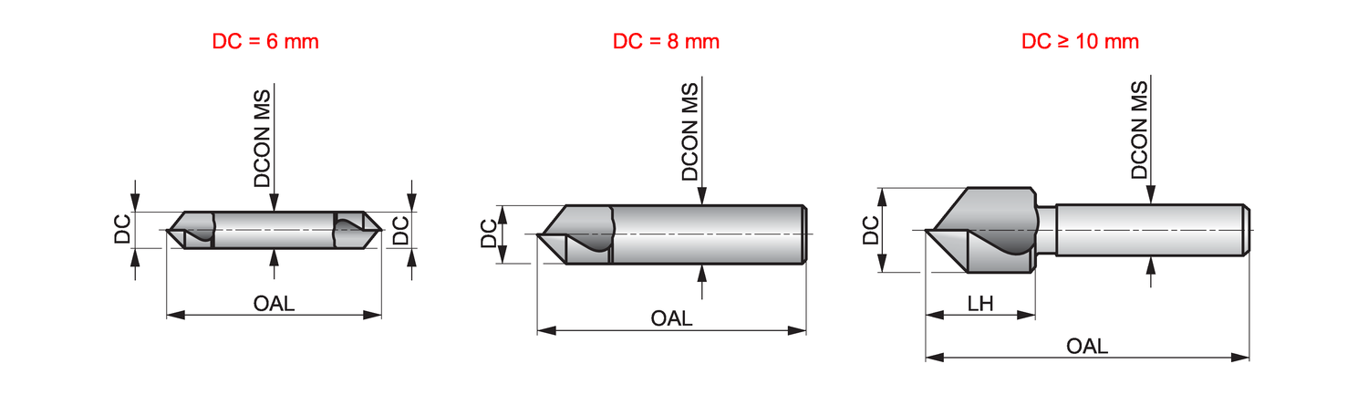 G12925.0