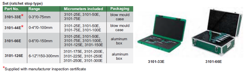 MICROMÈTRE D'EXTÉRIEUR ÉLECTRONIQUE