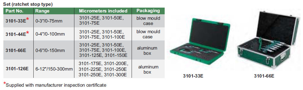 ELECTRONIC OUTSIDE MICROMETER