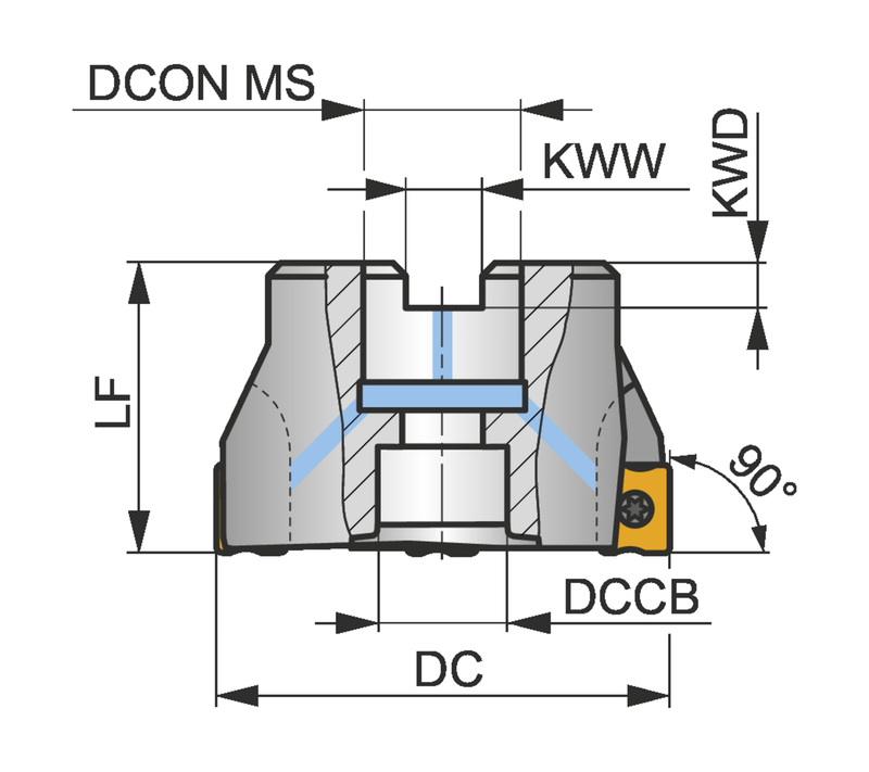 250A04R-IS90LN12-C