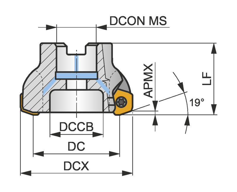 250A05R-IS19PD09-C