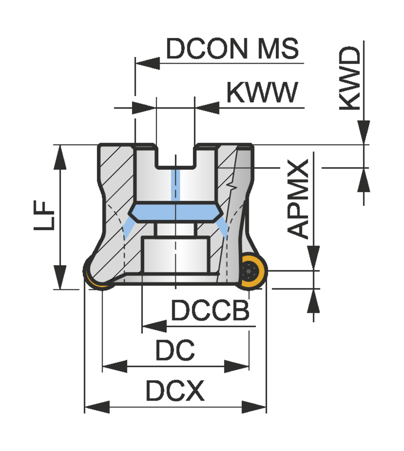 200A05R-ISMORC10-C
