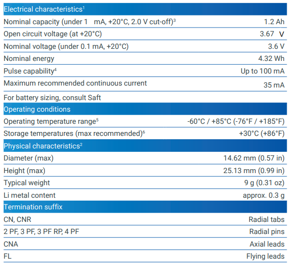 SAFT LS 14250 BATTERY