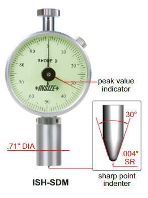 SHORE DUROMETER