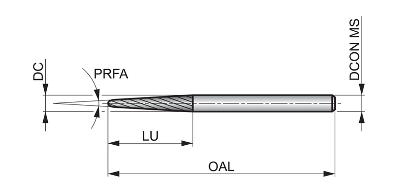 P5213.0X3.0