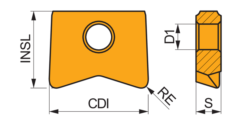 PPHT 120020-A2:2003