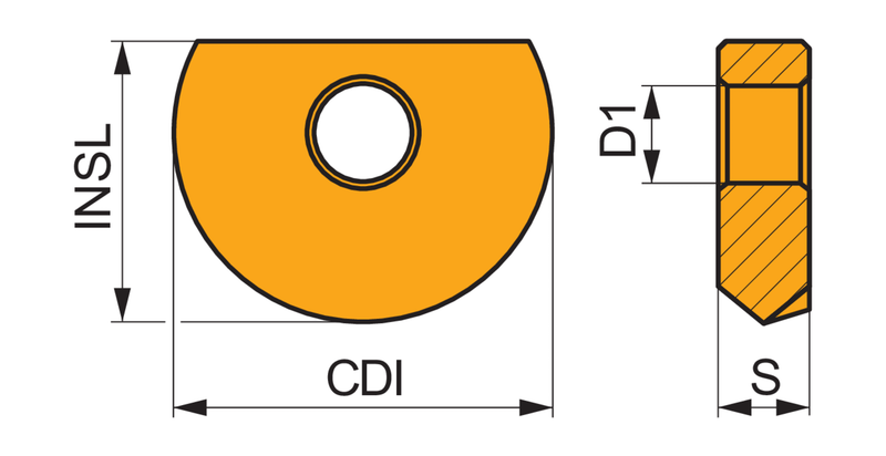 PPH 2000-CL1:2003