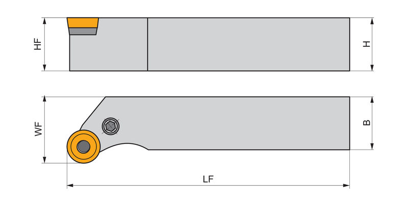 PRSCL 4040 S 25