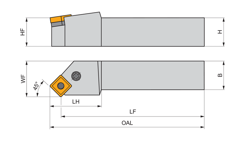 PSSNL 5050 T 2509