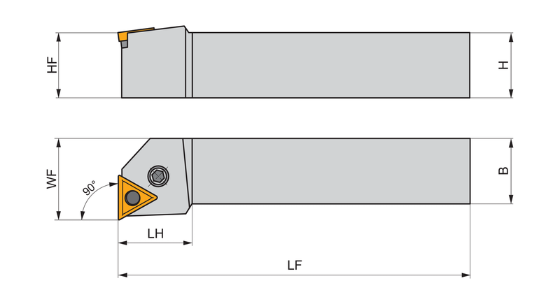 PTFNL 3225 P 22