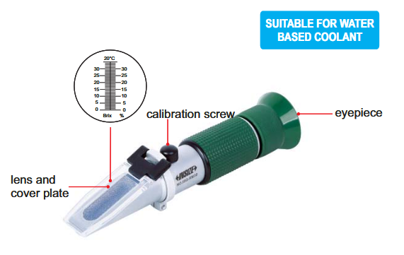 PORTABLE REFRACTOMETER