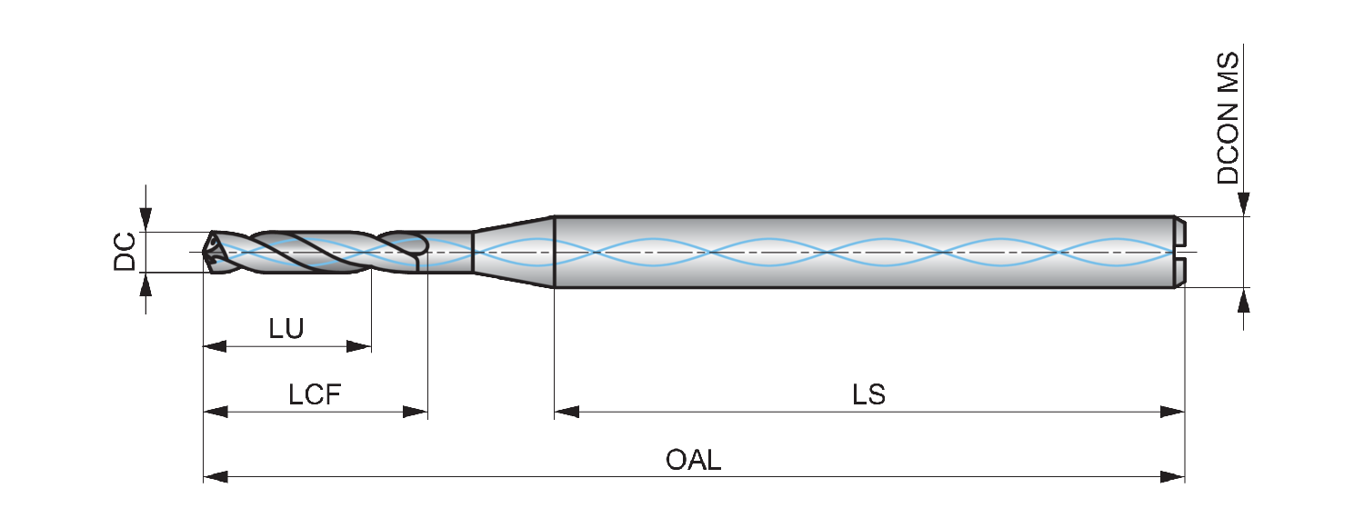 RC3051.65