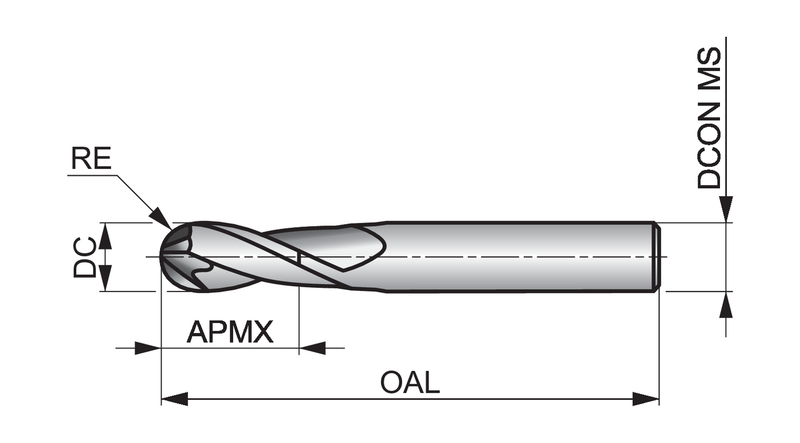 S5014.0
