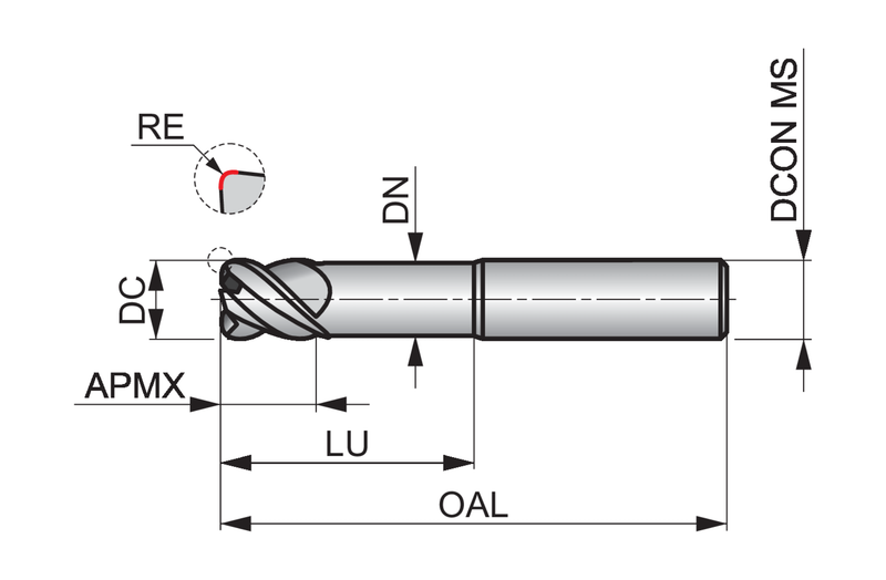 S5218.0XR0.5