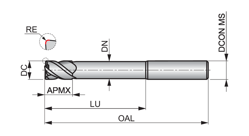 S5244.0XR0.5