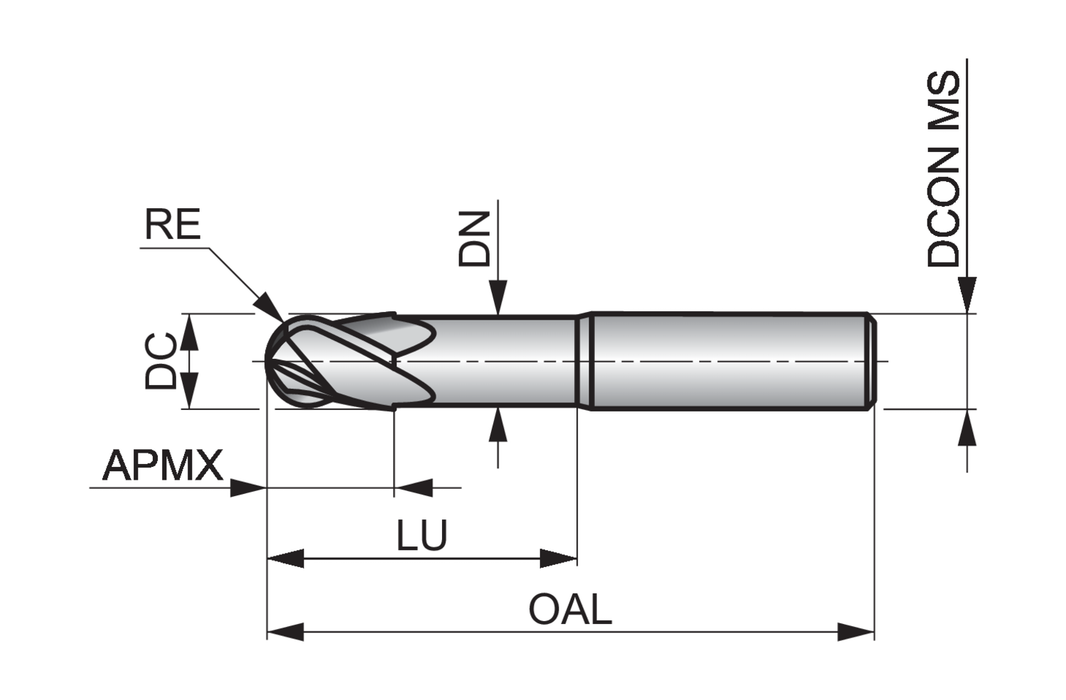 S5345.0
