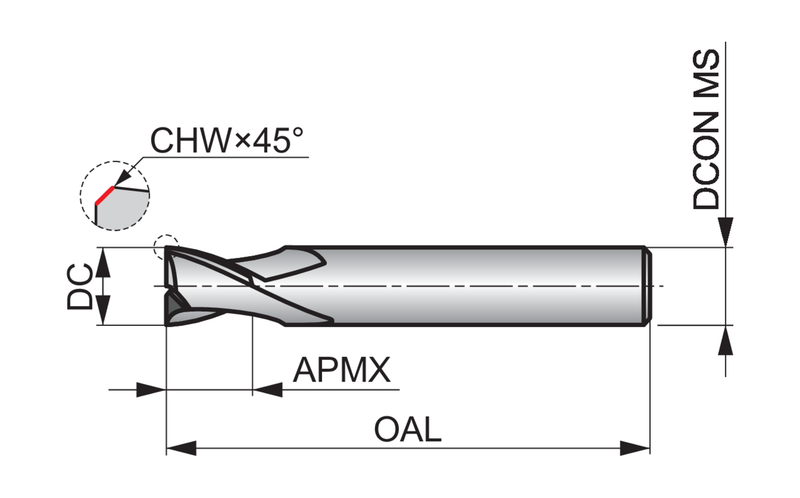 S802HA5.0