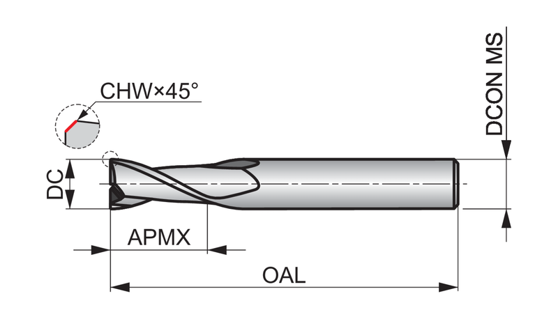 S812HA5.0