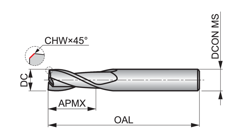 S9022.5