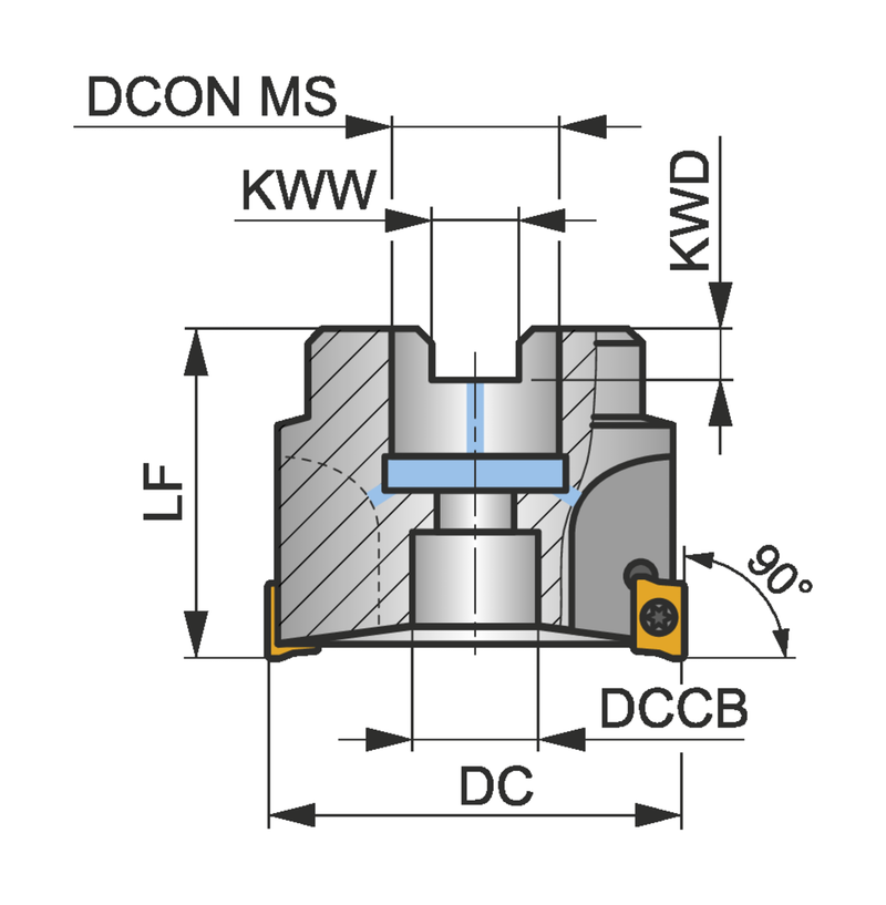 50A05R-S90AD11E-C