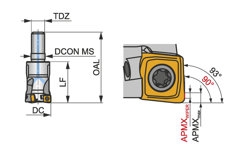 16A3R025M08-SCN05C-C
