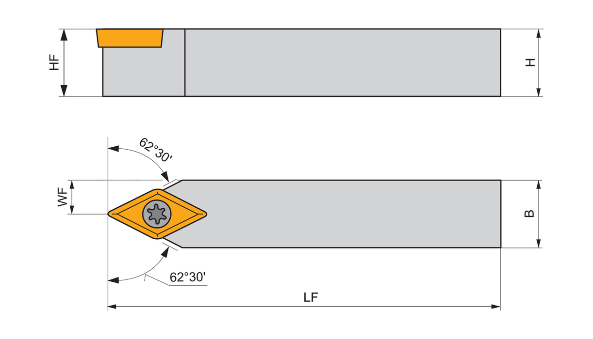 SDPCN 12 3B