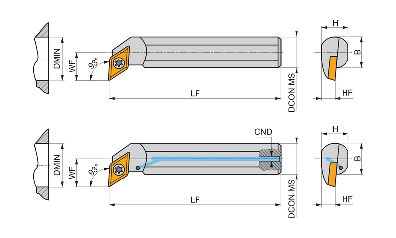 A10R-SDUCR 2