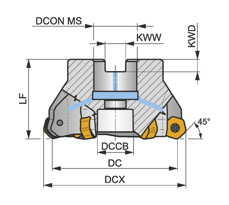 50A06R-S45HN06C-C