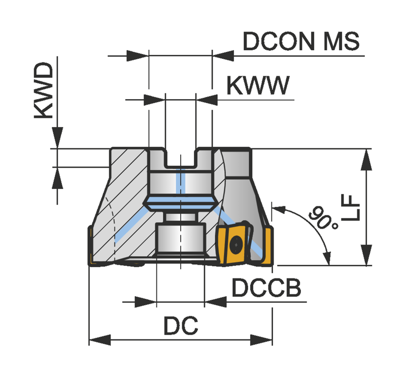 300A07R-IS90LN12X-C