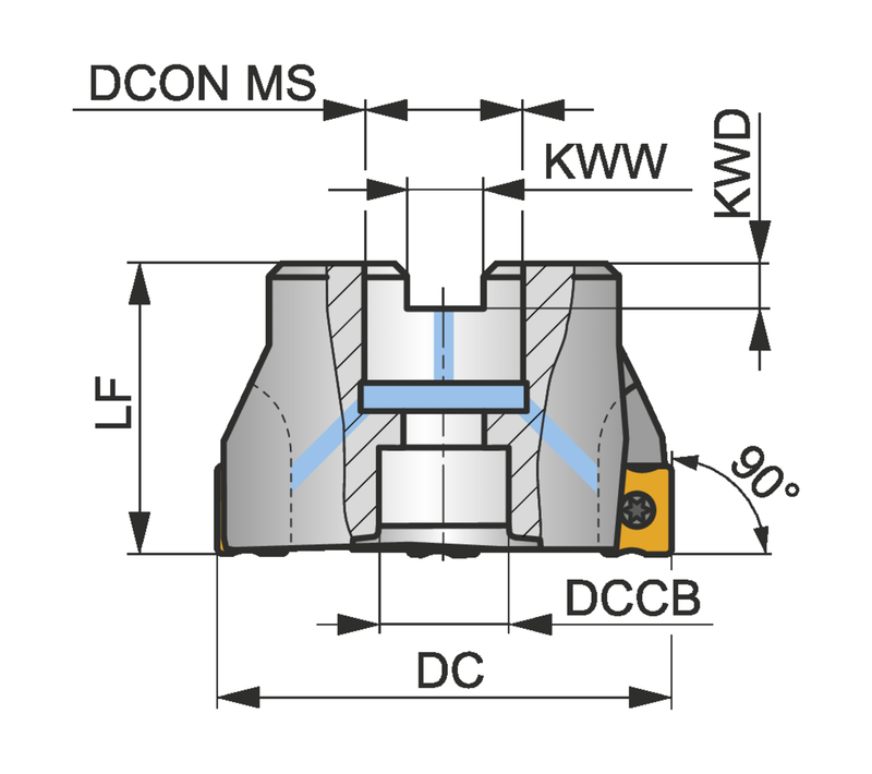 50A04R-S90LN12-C