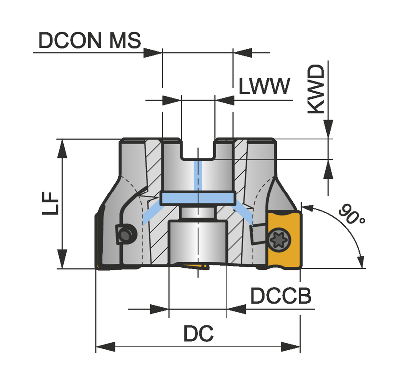 80A04R-S90LN16-C