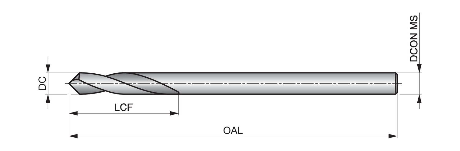 SPRG-901