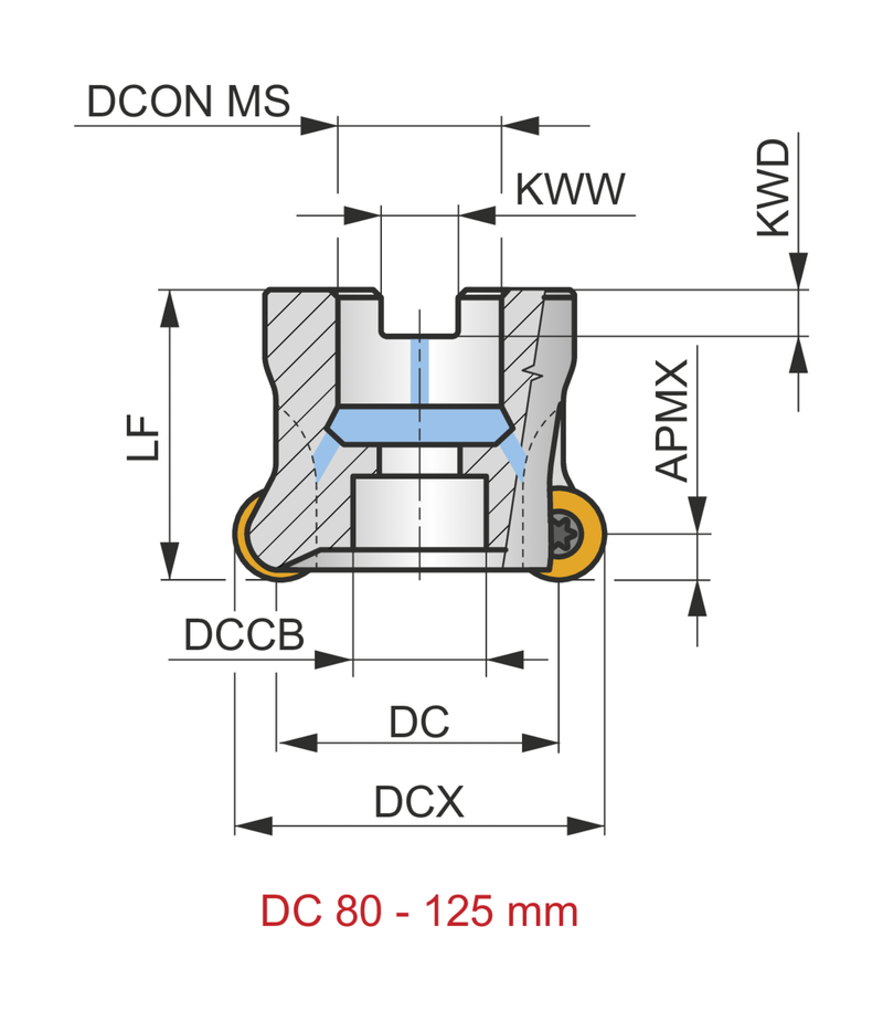 125A06R-SMORC20-C