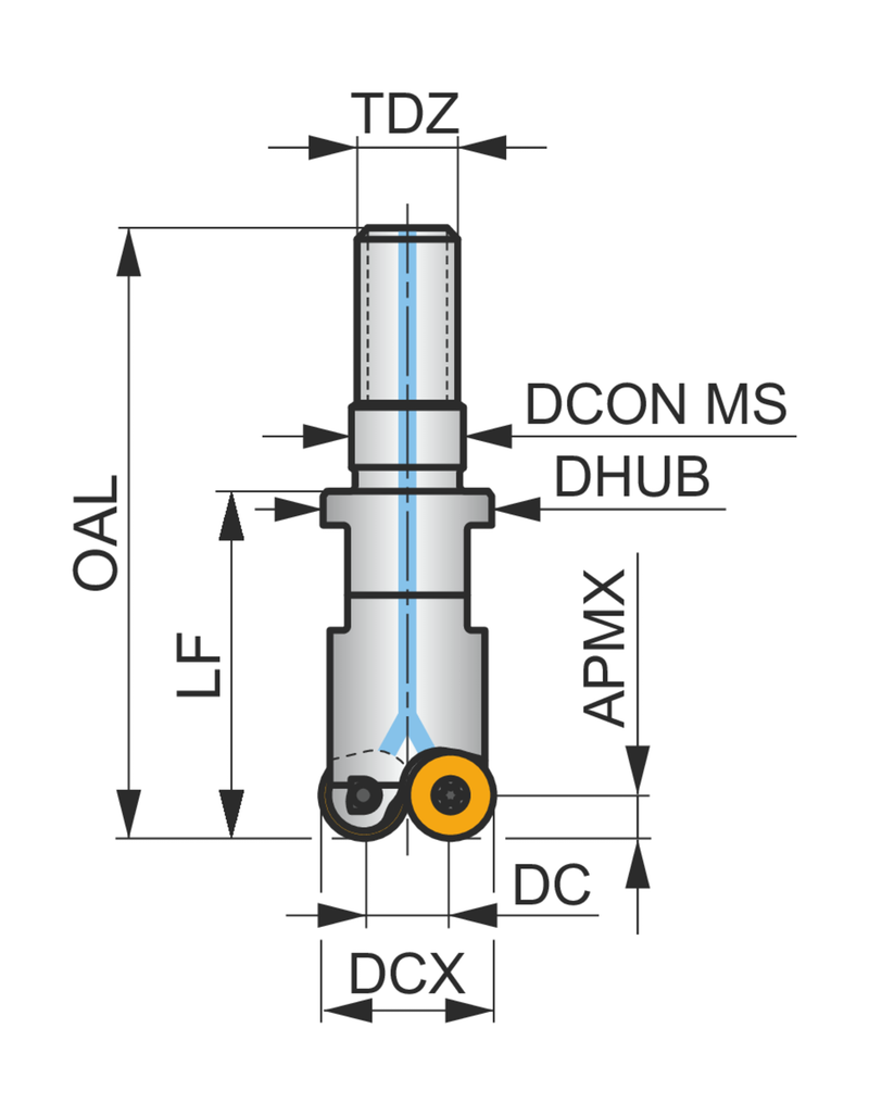 15E4R020M08-SRD05-CF