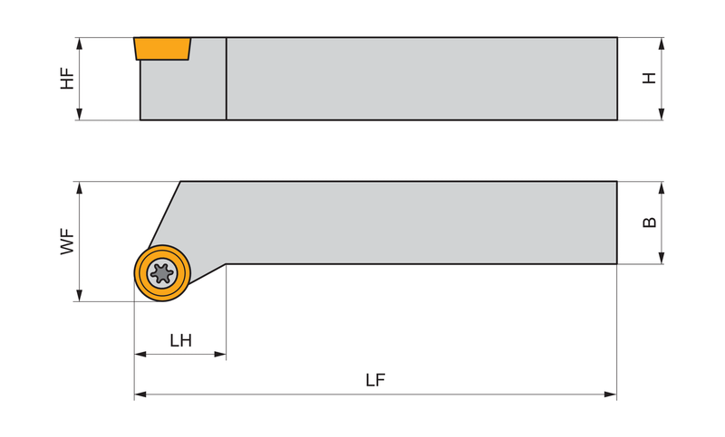 SRSCR 3225 P 10-M