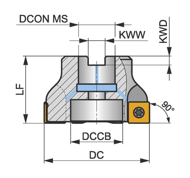 125A09R-S90SD12-C