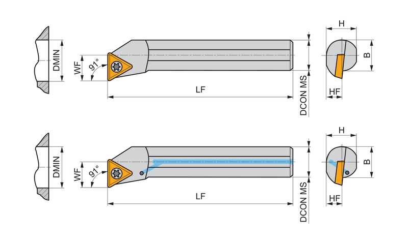S32U-STFCL 16-A