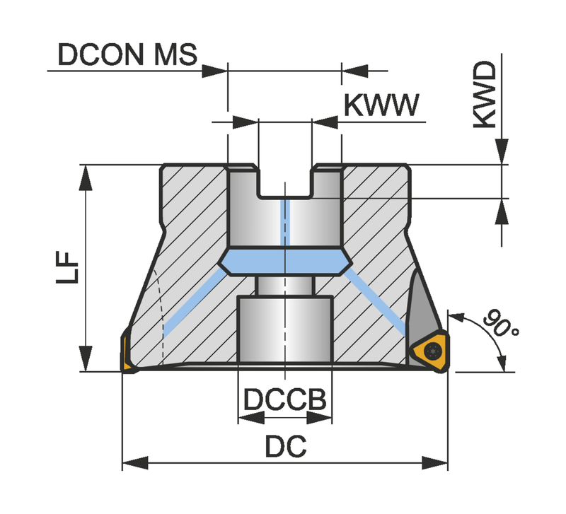100A08R-S90TN16-C