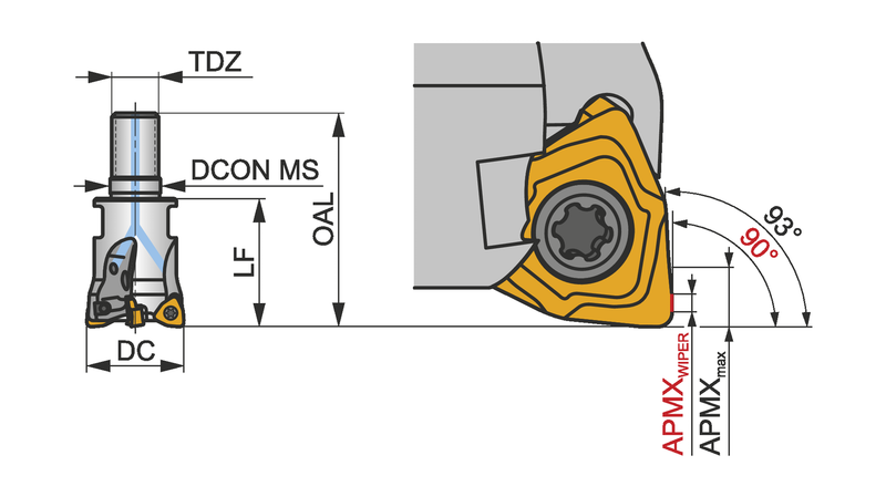 20A3R030M10-SWN04C-C