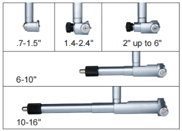 DIAL BORE GAUGE