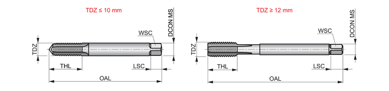 T200M5